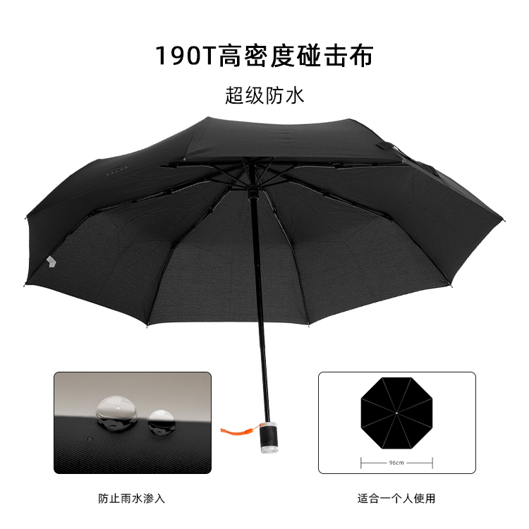 产品详情页-TU3009-防风防雨-手动伞-中文_01