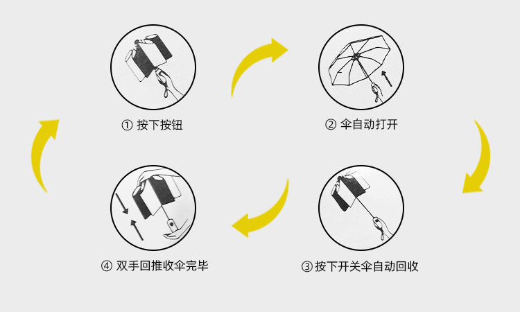 产品详情页-TU3005-防风防雨-草莓视频在线观看18伞-中文_09