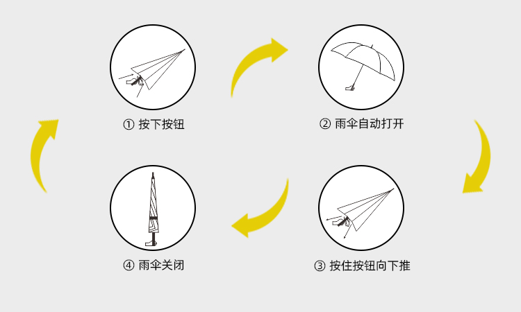 产品详情页-TU3022-防风防雨-草莓视频在线观看18开手动收-中文_09