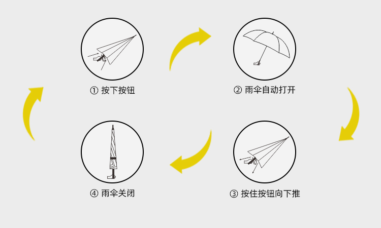 产品详情页-TU3039-防风风雨-草莓视频在线观看18开-手动收_09