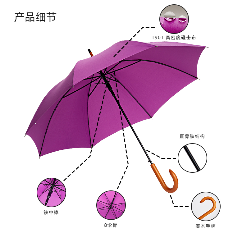 产品详情页-TU3058-防风防雨-直骨伞-中文_08