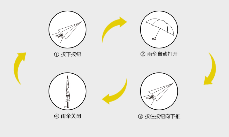 产品详情页-TU3077-防风防雨-草莓视频在线观看18开手动收-中文_09