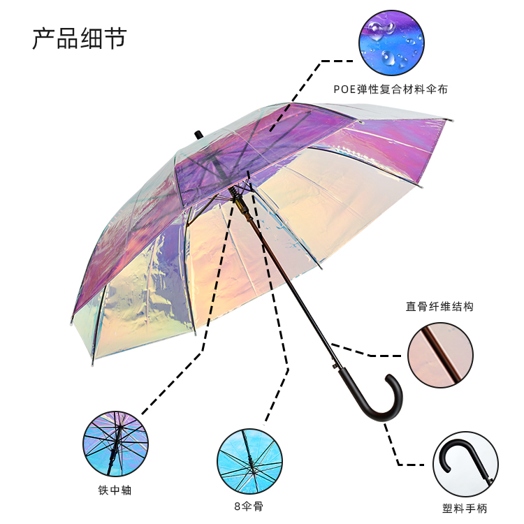 产品详情页-TU3083-防风风雨-草莓视频在线观看18开-手动收-中文_08