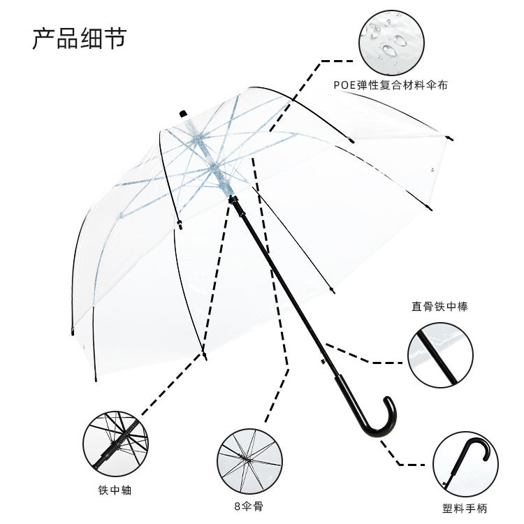 产品详情页-TU3084-防风风雨-草莓视频在线观看18开-手动收-中文_08