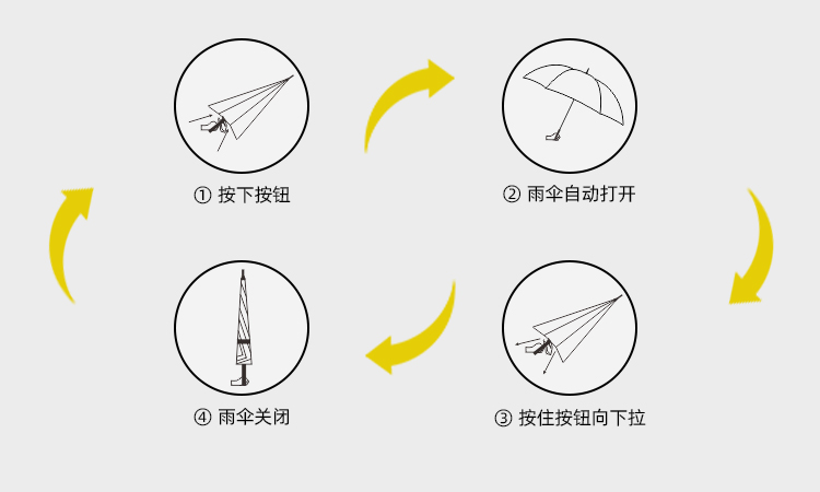 产品详情页-TU3091-防风风雨-草莓视频在线观看18开-手动收_09